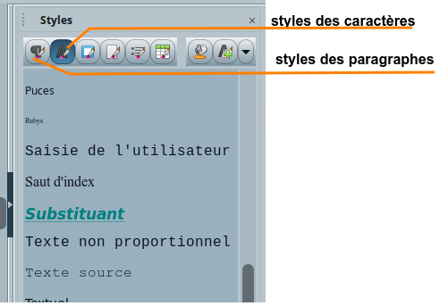 feuille des styles