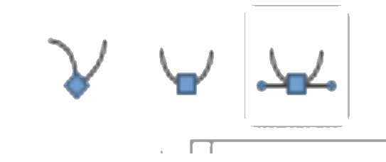 outils modif points