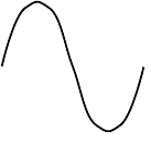 sinus courbe