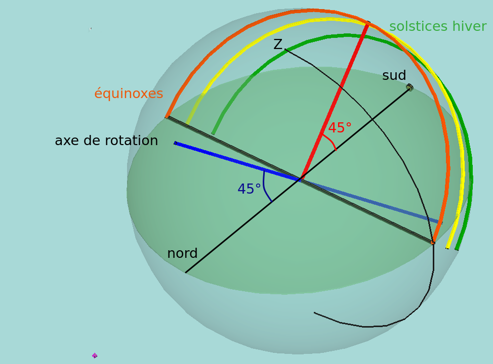 demiSpherePerspective45ter