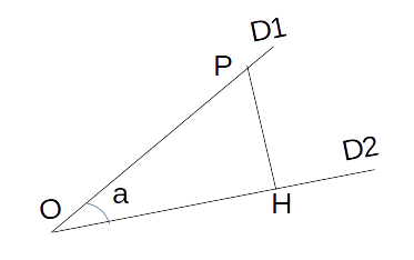 cosinus