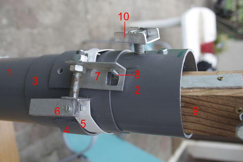 fig3