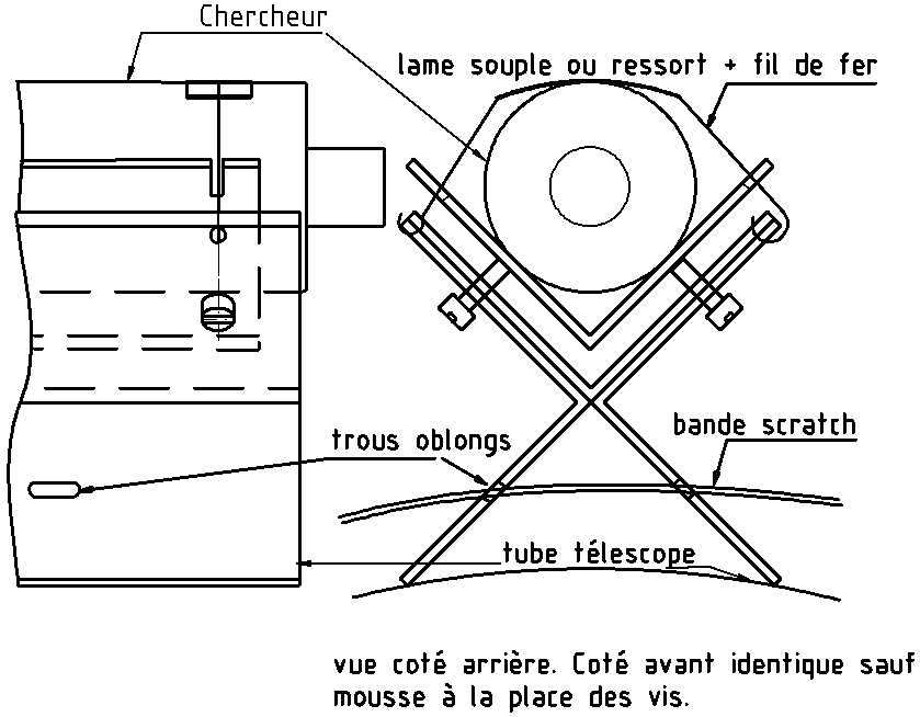 porteChercheur.png
